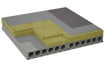 considerations of Reddicap Heath flat roofing insulation